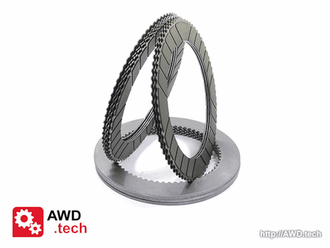 Kit d'embrayage (pour ATC500/ATC700)